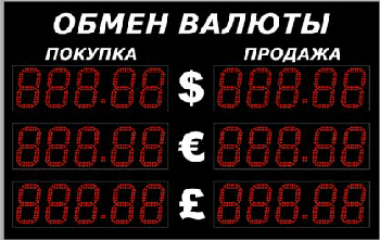 Уличное табло курсов валют Импульс-313-3x2xZ5-EG2