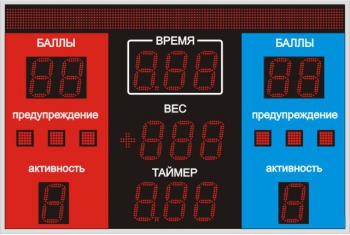 Спортивное табло для самбо №5, модель ТС-150х15_РБС-080-128х8_5х5х7b 