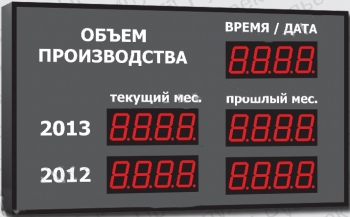 Табло производственных показателей Импульс-906-L5xD6x4-R