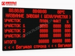 Светодиодные промышленные экраны Импульс-900-192x96xP10-9700-01-T 