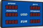 Офисное табло валют Импульс-304-2x2-DTx2-W