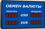 Офисное табло валют Импульс-306-2x2-Y