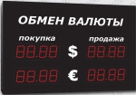 Уличное табло курсов валют Импульс-306-2x2-ER2 