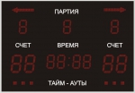 Спортивное табло для волейбола №1, модель ТС-270х4_210х7_РБС-80-32х8х4b 