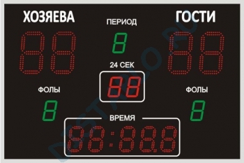 Табло для баскетбола №11, модельТС-210х4_130х5_100х5b