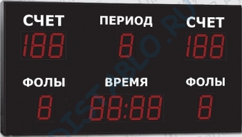 Спортивное табло для баскетбола, модель Импульс-715-D15x13-ER2 (Уличное исполнение)