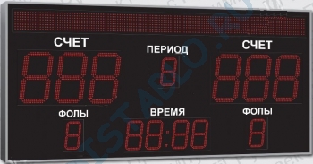 Спортивное табло для баскетбола, модель Импульс-735-D35x6-D21x7-S12x128-ER2 (Уличное исполнение)