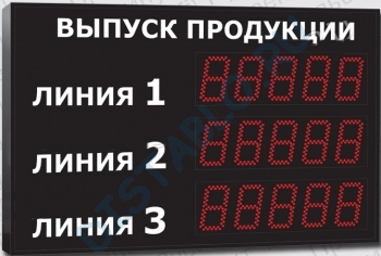  Табло производственных показателей Импульс-911-L3xD11х5-R