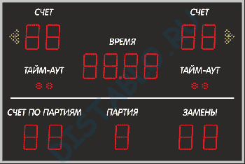 Табло для волейбола ДИАН ТВ150.7 (1500х1000)