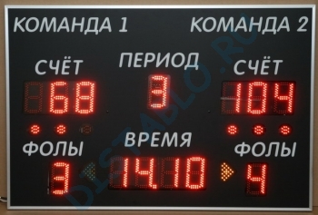 Табло для баскетбола ДИАН ТБ150-IV