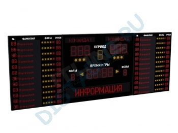 ITLINE SPORT-BM-5.3 Спортивное табло для баскетбола