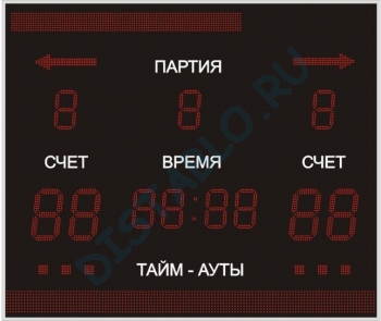 Спортивное табло для волейбола №2, модель ТС-270x4_210x7_РБС-120-128х8_100-96х8_080-32х8х4b 