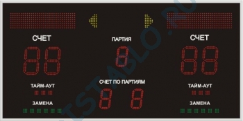 Спортивное табло для волейбола №4, модель ТС-210х4_150х3_080-3х3х20_РБС-120-32х8х2е  (Уличное исполнение)
