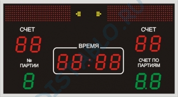 Спортивное табло для волейбола №5, модель ТС-100х11_РБС-100-32х8х2_080-3х3х2b 