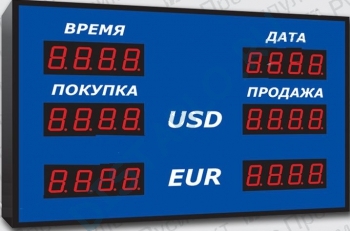 Офисное табло валют Импульс-304-2x2-DTx2-B