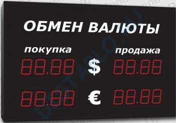 Уличное табло курсов валют Импульс-309-2x2-EG2