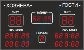Спортивное табло для хоккея №8, модель ТС-210х4_130х25b 