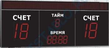Спортивное табло для футбола, модель Импульс-770-D70x4-D35x5-S30x128-ER2 (Уличное исполнение)