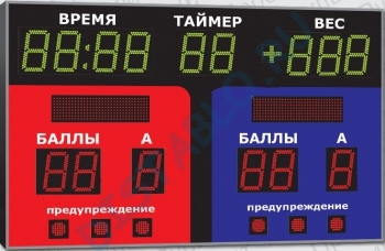 Спортивный табло для самбо, модель Импульс-715-D15x15-L2xS8x32-S6-P1-RG