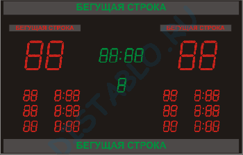 Спортивное табло для хоккея, модель Р-4x1-700/5д_4х1-1х1-350_10х3-270_БС-3-128б_2хБС-4-128b
