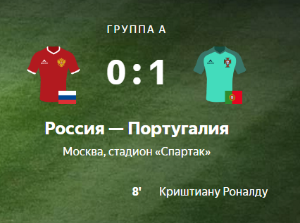 Кубок конфедераций Россия 0-1 Португалия