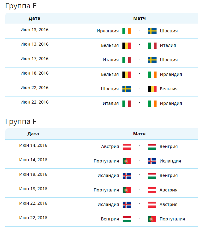 Футбол евро расписание матчей. Евро-2016 расписание матчей. Расписание евро. Чемпионат Европы 2016 расписание матчей. Футбол даты.