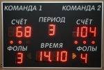 Табло для баскетбола ДИАН ТБ150-IV