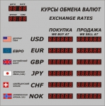 Табло курсов валют для помещения, модель P-6