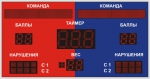 Спортивное табло для каратэ №3, модель TC-210х3_130х6_РБС-080-6х6х17-РБС-100-64x8x2b 