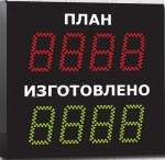  Табло производственных показателей Импульс-911-L2xD11х4-RG