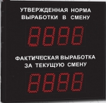  Табло производственных показателей Импульс-911-L2xD11х4-ER2 (Уличное исполнение)