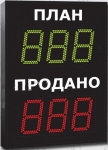 Табло производственных показателей Импульс-915-L2xD15х3-RG
